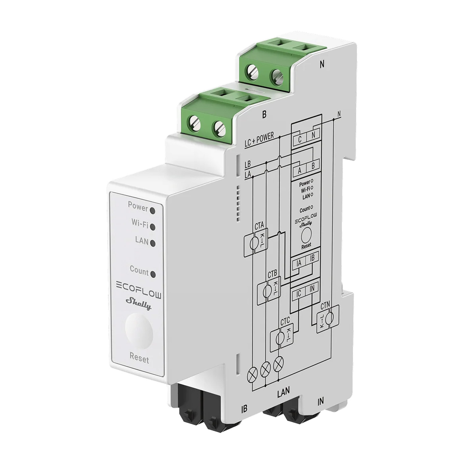 Energimätare - ECOFLOW - Shelly smartmätare